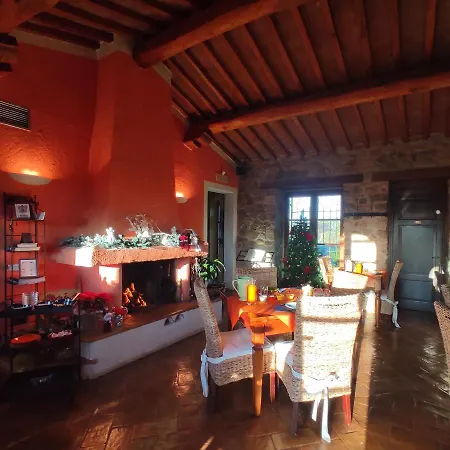 Bio La Bell'antiglia Farm stay *
